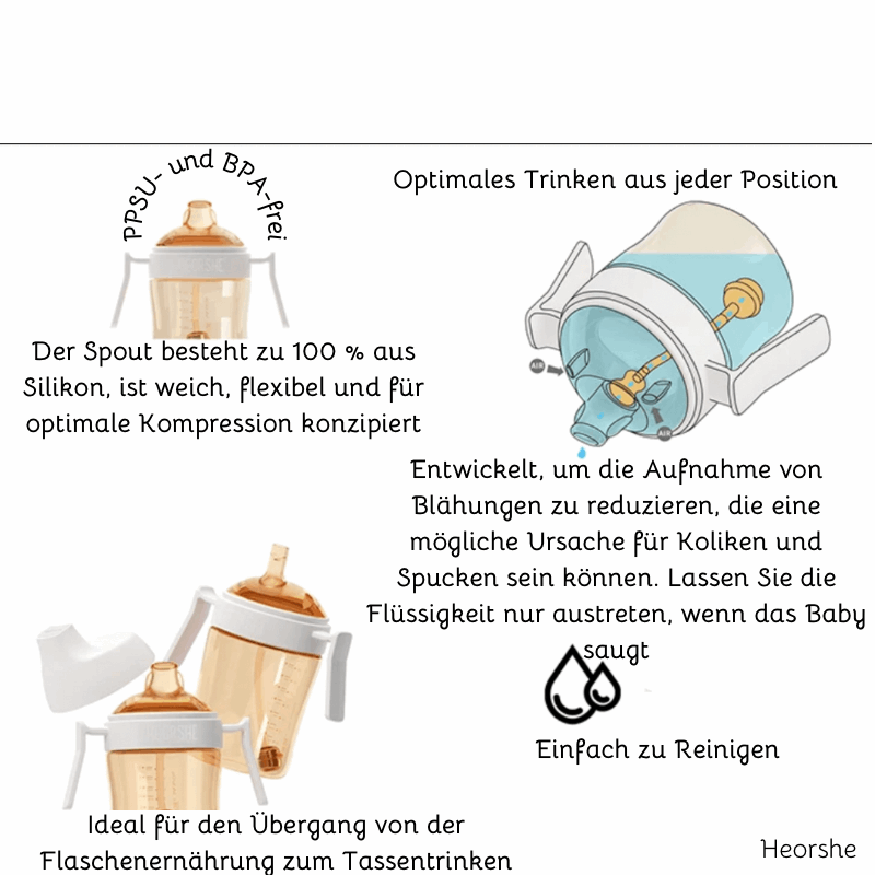 Trinklernbecher 210ml (Weiß)