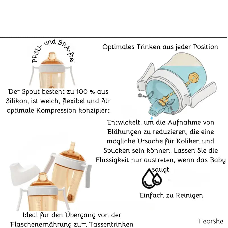 Zahnpflege-Trinklernbecher 300ml (Schwarz) - Thibs Baby Club