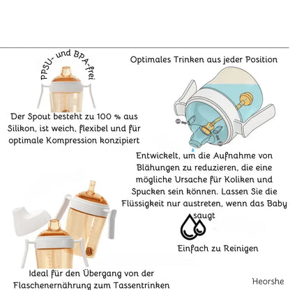 Zahnpflege-Trinklernbecher 300ml (Schwarz) - Thibs Baby Club