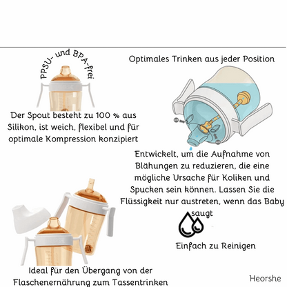 Trinklernbecher 300ml (Rosa) - Thibs Baby Club
