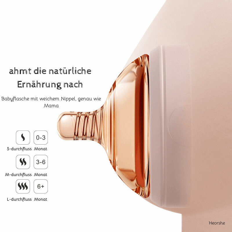 Ultrabreit Hals Babyflasche 160ml (Grau)